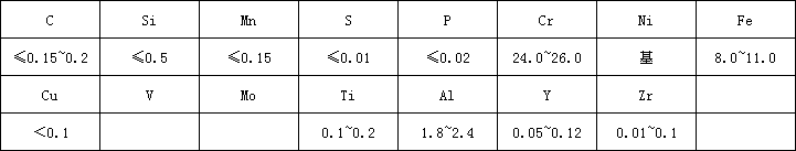 602ca化学.png