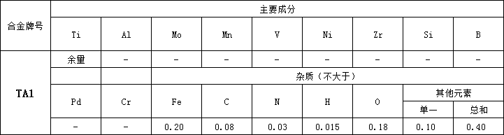 TA1化学.png