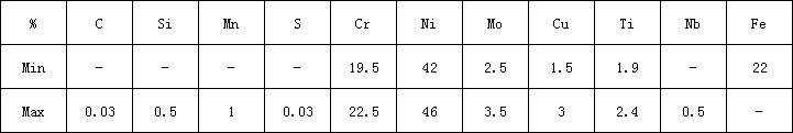 925化学.png