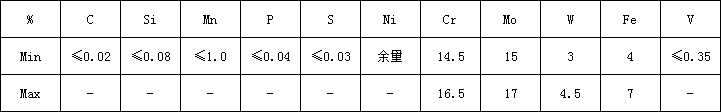 c276化学.png