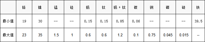 800h化学 (1).png