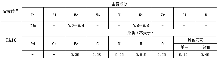 TA10化学.png