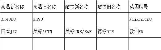 gh4090牌号.png