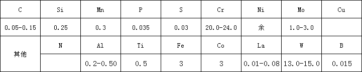 230化学.png