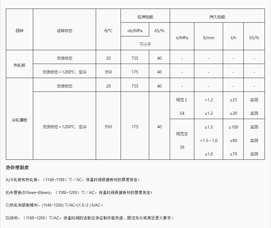 QQ截图20240513142413