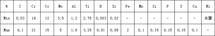 GH4738化学.png