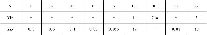 600化学.png