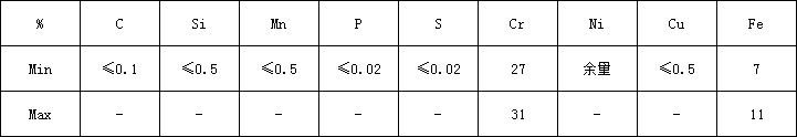 690化学.png