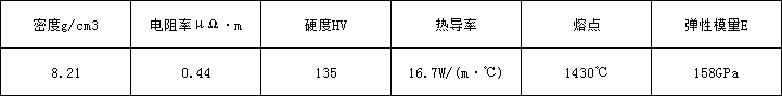 4J50化学.png