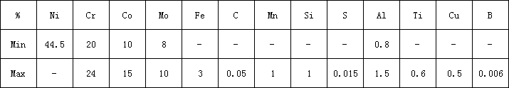 617化学.png